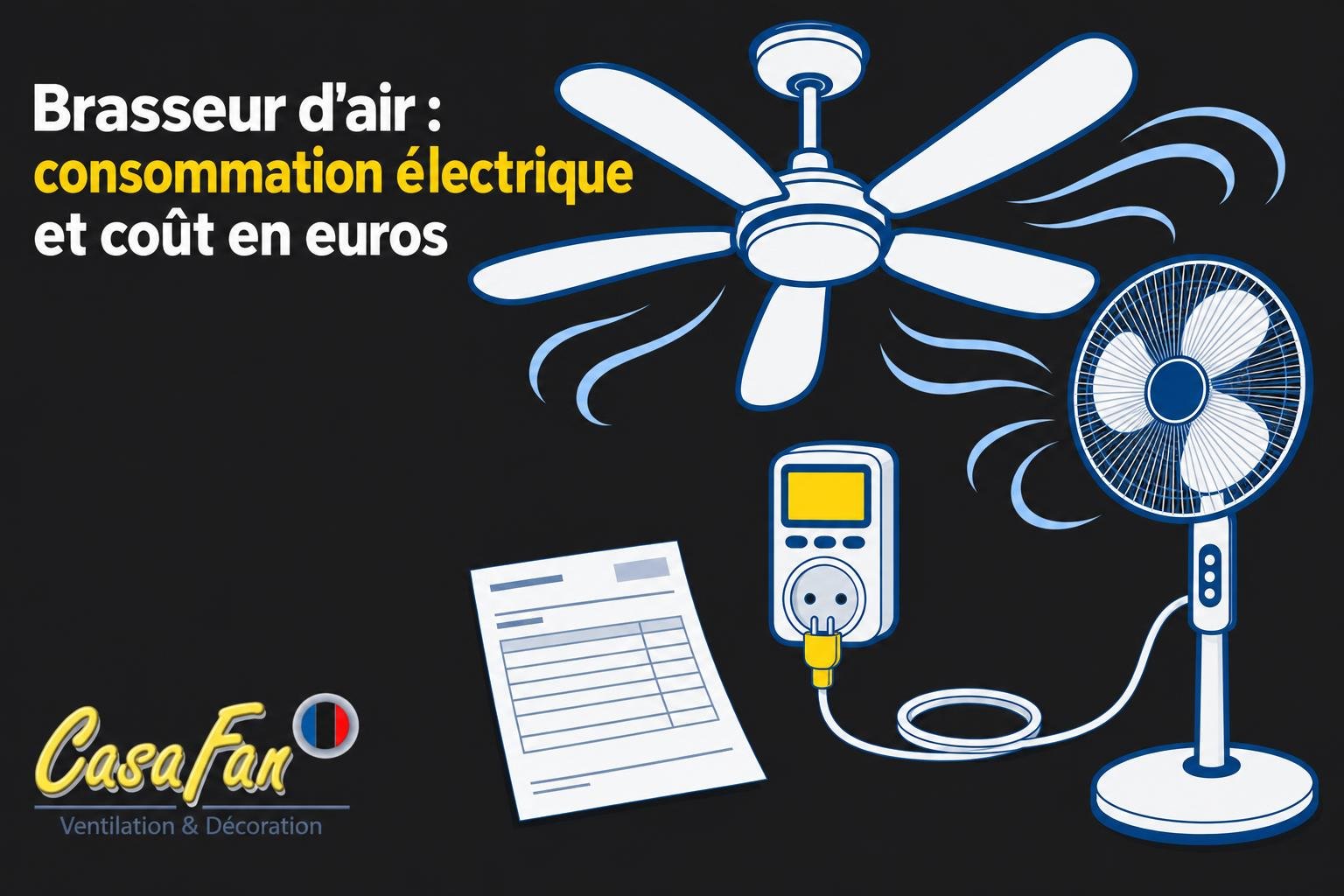 Brasseur d'air : consommation électrique et coût en euros
