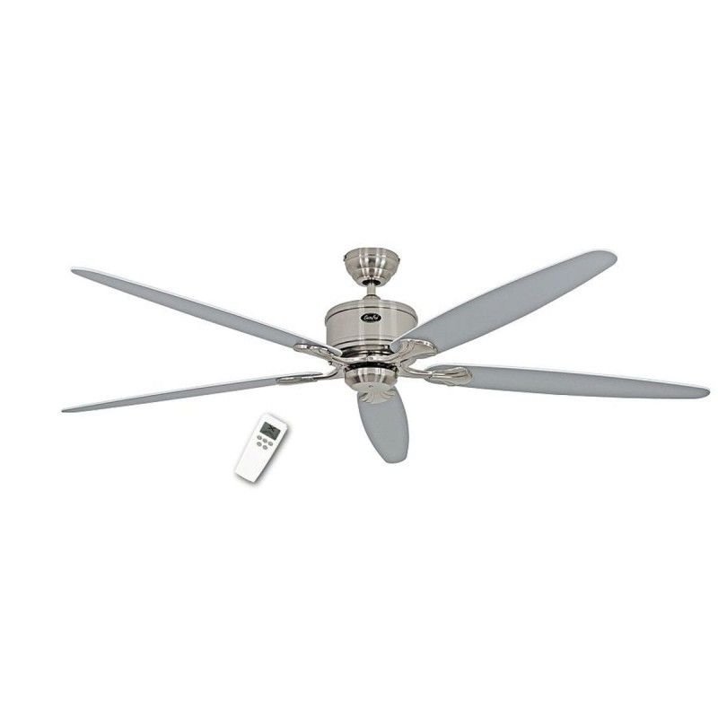 Lubrifier un ventilateur de plafond : guide d'entretien complet